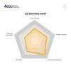 Accu - M4 x 16mm Socket Flanged Button Screws (ISO
