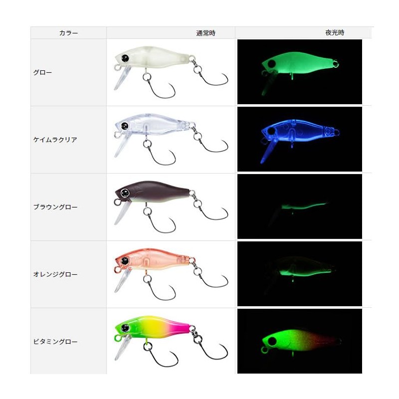 Daiwa Trout Fish Lure, Keimura Clear, 1.2 inches (30 mm)