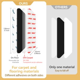 AYSKTN Pack of 12 Rug Gripper for Laminate Floor, Washable & Reusable Rug Grippers, Anti Slip Rug Underlay Wooden and Hard Floors, Suitable for all Types and Sizes of Carpet.