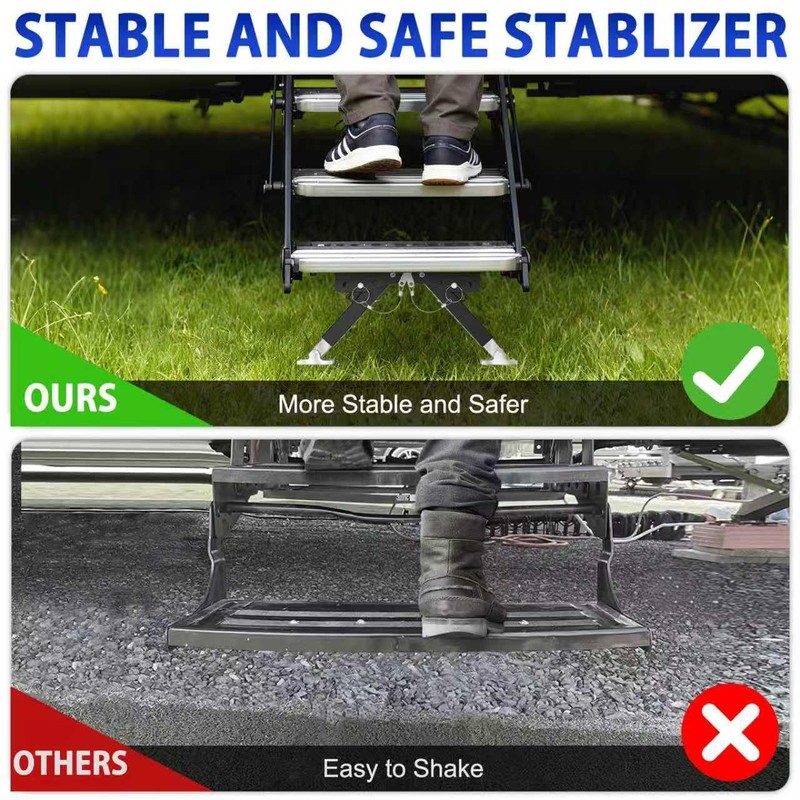 RV Step Stabilizer Kit for Travel Trailers/5th Wheels/Motorhomes, Camper Steps