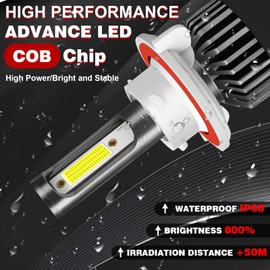HOEDUI Fit For Ford F150 2004-2014 lights with Fan, 800% Super Bright Hi Lo Beam Light Bulbs, Plug and Play, 6500K Cool White 36000LM, Pack of 2