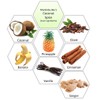 Coconut Spice Fragrance Oil Experienced at Mandalay Bay Hotel, 4