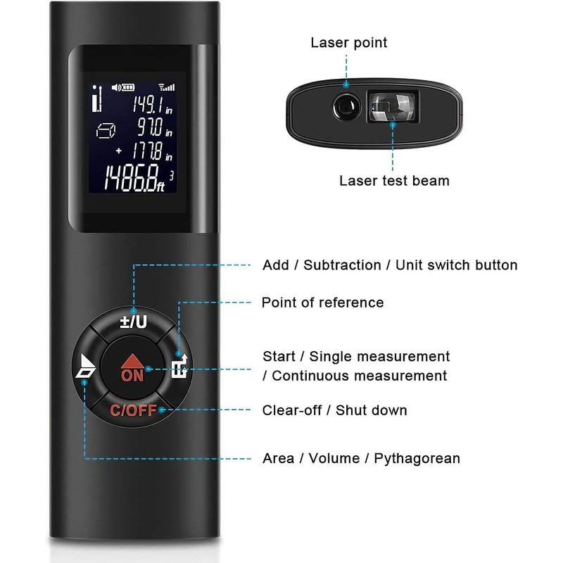 Laser Measure, Laser Distance Meter 30m/98ft, IPSXP Portable Digital Measure