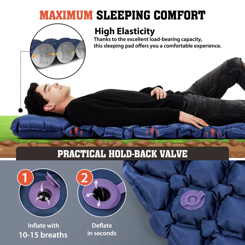 Hikenture Camping Sleeping Mat, Small Pack Size, Ultralight Sleeping Mat,