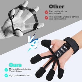Pack of 2 Finger Extensors - 6 Level Hand Gripper, 4.0 Adjustable Finger Trainer for Improves Finger Function