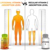 Liposomal Vitamin C Liquid Gel Capsules 1100mg - Made with