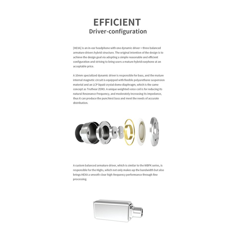Truthear Hexa 1DD+3BA Hybrid Structure PU+LCP Diaphragm of Dynamic Driver