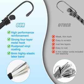 Set of 10 Elastic Straps with Hooks, Waterproof Tarpaulin Tensioners with Strong Tensioning Straps, Expander with Hooks for Transport, Camping & Securing, Rubber Tensioners & Luggage Straps (30 cm)