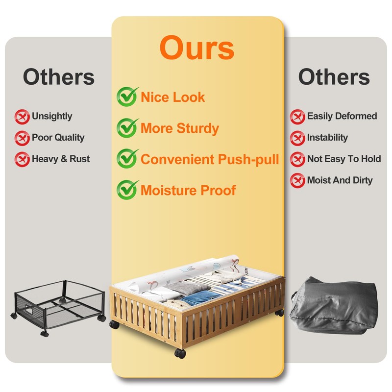 Landmok Bamboo Under Bed Storage Containers with Wheels, 40L UnderBed
