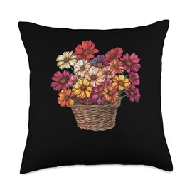 Indian Blanket Flowers In A Basket Throw Pillow