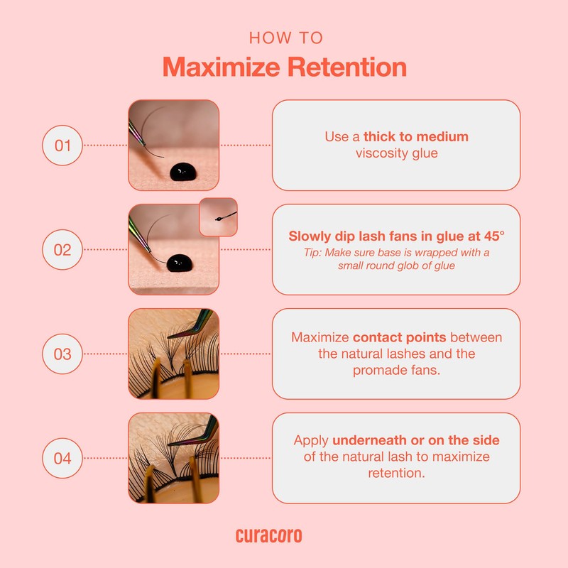 Curacoro Promade 500 Fans - Handmade Volume Promade Eyelashes Fans,