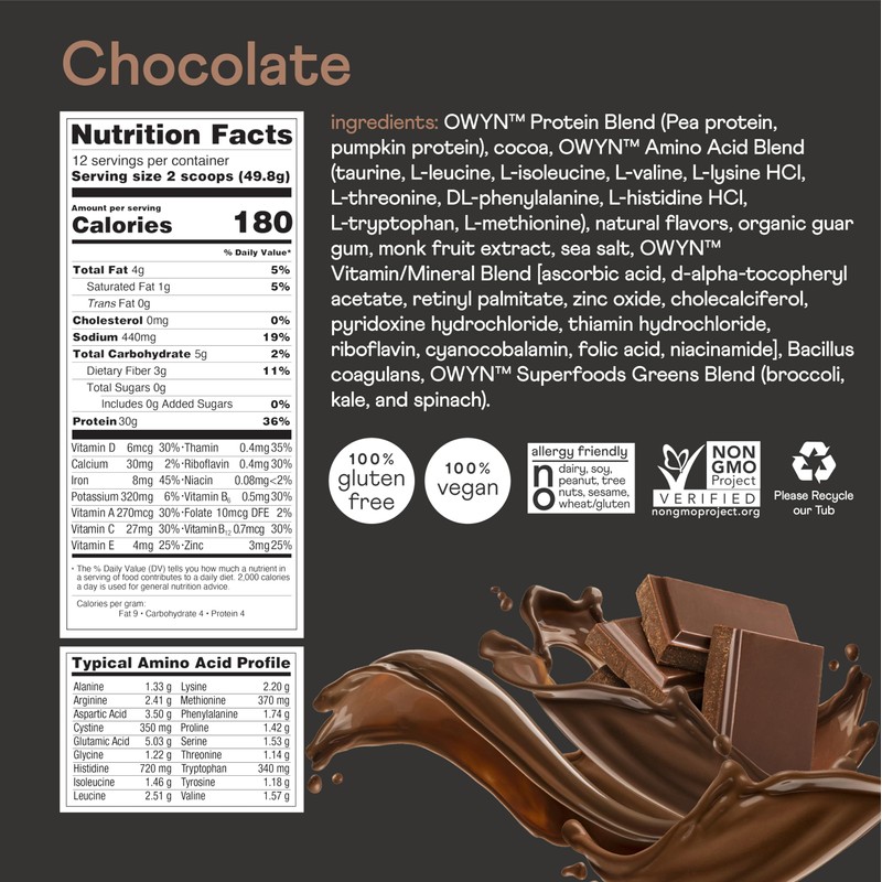 OWYN Only What You Need Pro Elite High Protein Powder,