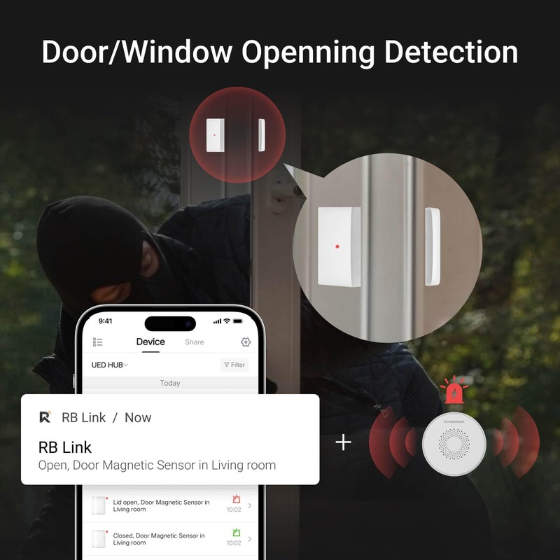 Roombanker Surface-Mounted Door Magnetic Sensor with AES Encryption for Secure
