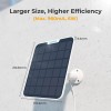 Reolink 6W Solar Panel White Non-Stop Power Supply for Reolink