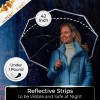 Windproof Fully-Automatic Large Folding Umbrella with Alloy Ribs UV Resistant