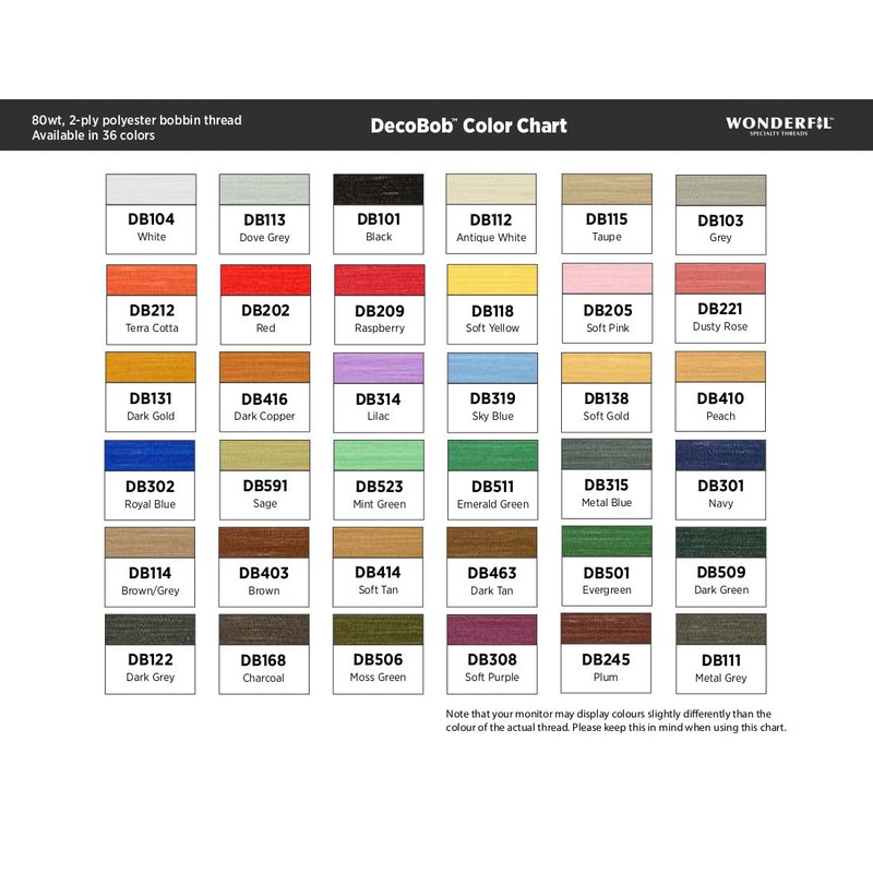 WonderFil Specialty Threads DecoBob White, 2-ply Cottonized Polyester, 80wt