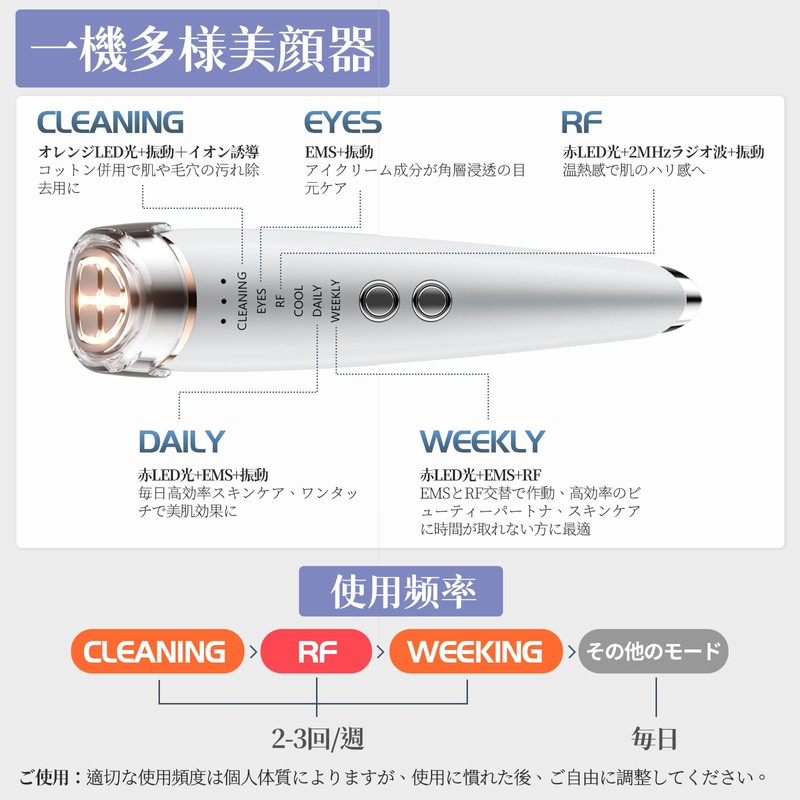 Facial Beauty Device (Supervised by Beauty Experts Suzuki) EMS Beauty