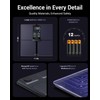 Ovutek Professional Smart Scale for Body Weight, BMI, Body Fat,