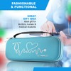 Primacare KB-9397-BL Stethoscope Case, Supplies Included, Blue with Multiple Compartments,