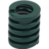 CYSFETENA 2 Pieces Die Spring Heavy Duty 25 mm Outer