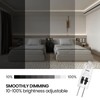 FENDITEK G4 12V 10W Halogen Light Bulbs with G4 Bi-pin
