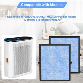 3 Pack MK04 Air Filter H13 Ture Filters Replacement for AROEVE MK04 MG04JH Air Purifier 3 Stages H13 Ture HEPA Filter Replacement Filter Compare to Part # MK04LX