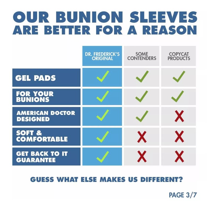 Dr. Frederick s Original Del Dr. Frederick Original Juanete Mangas