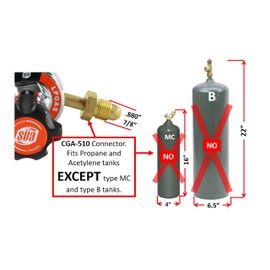 SÜA - Propane Regulator Welding Gas Gauges