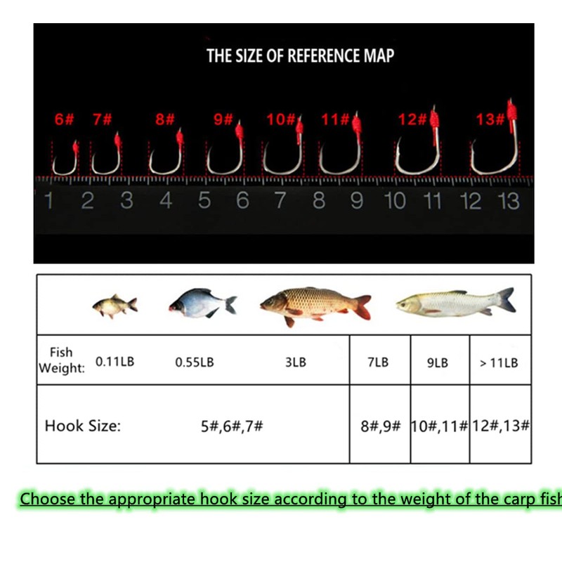 Carp Fishing Baits Hook Lure Trap Hooks with Spring Feeder