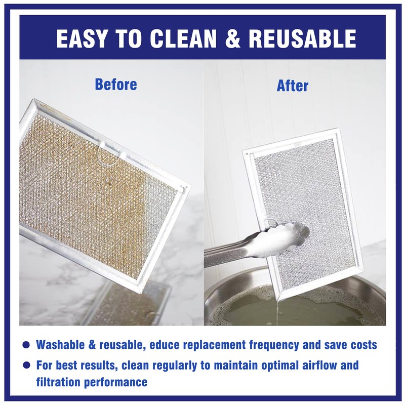2 Pcs Microwave Grease Filter Replacement Fit for GE JVM6175EK5ES,