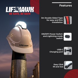 Life Hawk LED Light for Motorcycle Helmets/Construction Hard Hats– High Visibility Safety Light Weatherproof, Universal Fit, Long Battery Life | Construction & Industrial Use