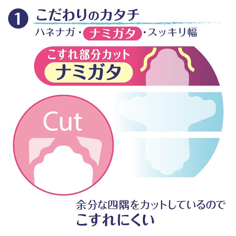 Ellis Bare Skin Kimochi Ultra Slim with Wings (especially for