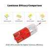 WLJH Red T10 Led Bulb Dash Lights Pc194 Pc195 Pc168