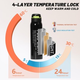 pluseight Insulated Water Bottle With Straw, 16 oz Leak Proof 18/8 Stainless Steel Vacuum Tumbler for Sports, Gym or Office, BPA-Free Keep Cold 24H Hot 12H (Black)