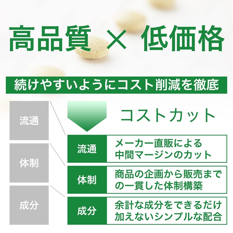 サプリクラフト クエン酸ナトリウム 500mg × 180カプセル 90日分 国内製造 サプリ 【薬剤師監修】