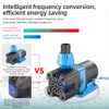3000L/H Submersible Water Pump - Variable Frequency Water Pump Sine