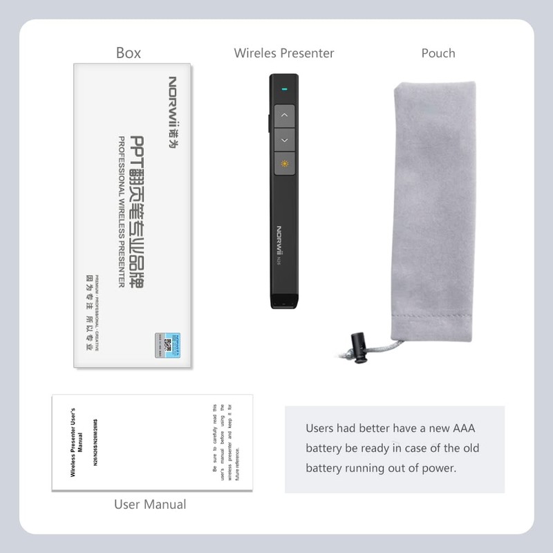 NORWII Wireless Presenter with 100 m, 2.4 GHz PowerPoint Remote