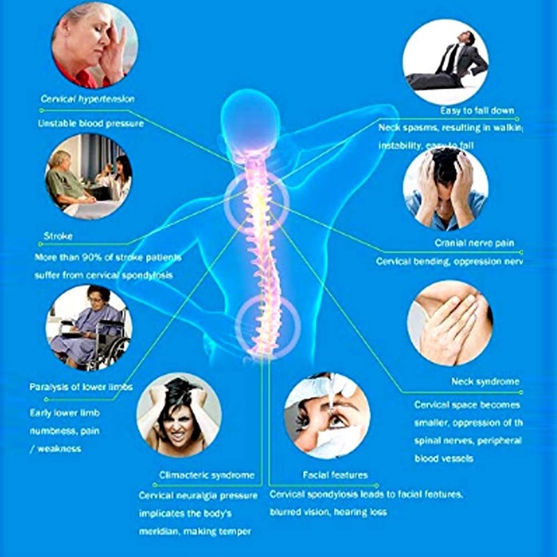 Adjustable Cervical Traction Device Neck Pain Relive Collar Neck Care