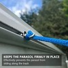 4 Sets Stainless Steel Awning Rail Stoppers Kit, M4 Lifting