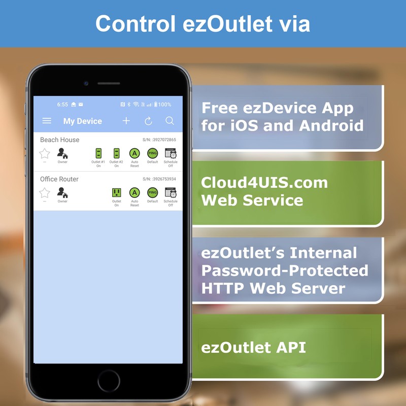 ezOutlet5-2R - Dual Outlet Internet Enabled IP & WiFi Remote
