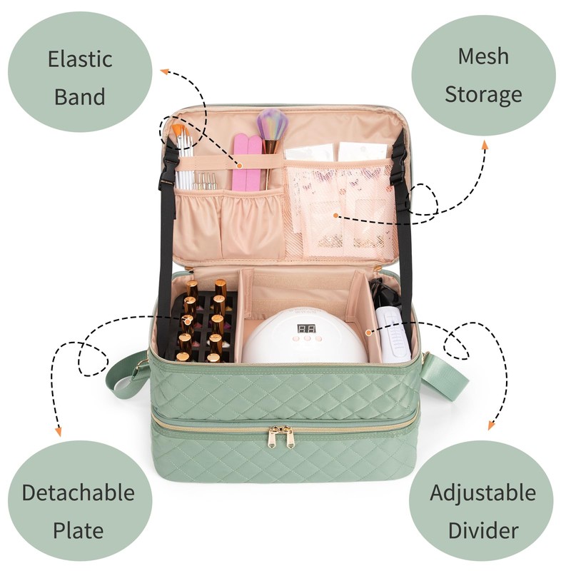 Ethereal Nail Polish Organizer Case Holds 50+ Bottles(15ml/0.5fl.oz) and Nail