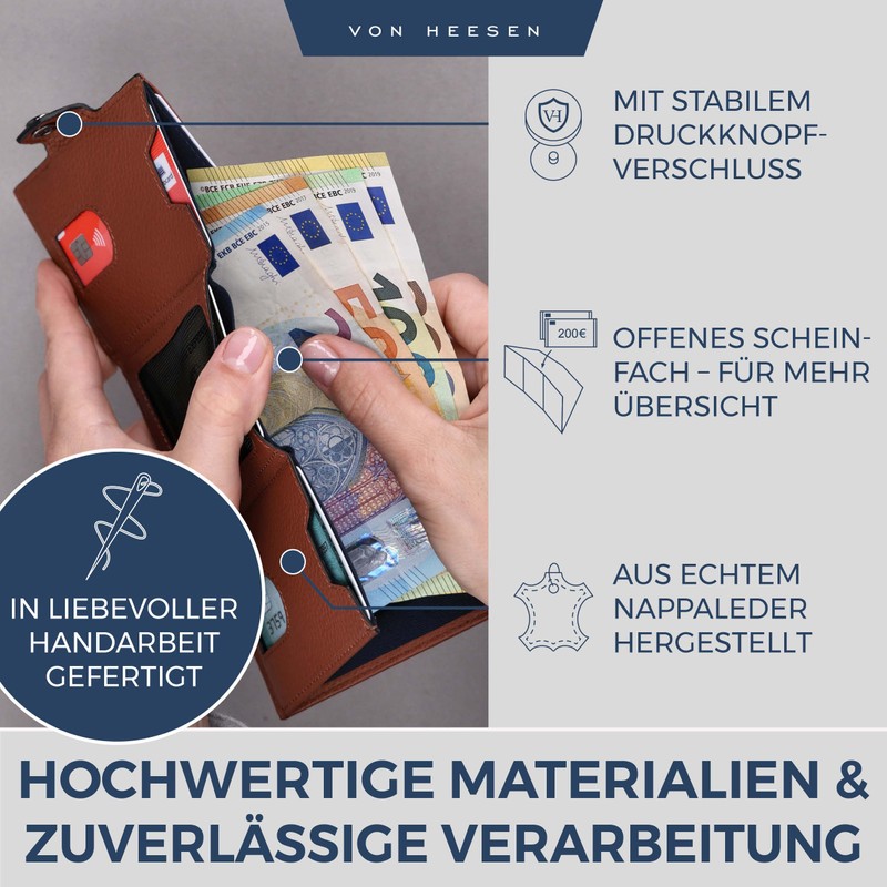VON HEESEN Slim Wallet with RFID Protection, for Men and