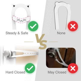 HMYL EASY Adjustable Cat Door Latch, Extra Easy Way for Dog Proof Litter Box for Cats, Hold Door Open Seven Size from 1.5" up to 6", No Pinch Tail Design, WHITE, 2 PACKS