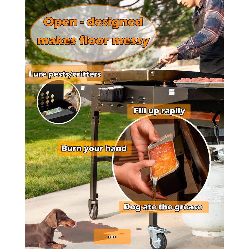 Rear Grease Drainage System for Blackstone Griddle, Equipped with Rear