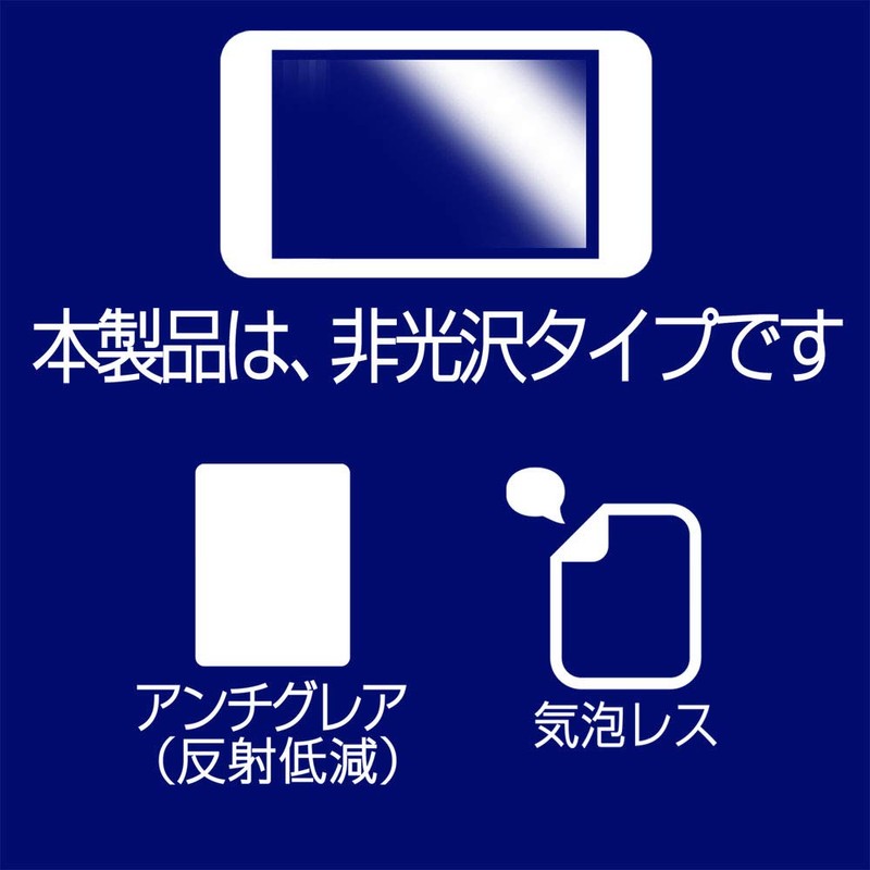 Panasonic LUMIX S1R DC-S1R LCD Protective Film, Matte (Reflective) Type