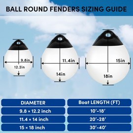 VEITHI 4 Pack 11.4 x 14 in Boat Buoy Balls Anchor Buoy Float Round Boat Fenders Anchor Ball,Vinyl Inflatable Mooring Buoy for Lake with Pump,Boat Bumpers for Docking/Anchoring/Marker Buoys White