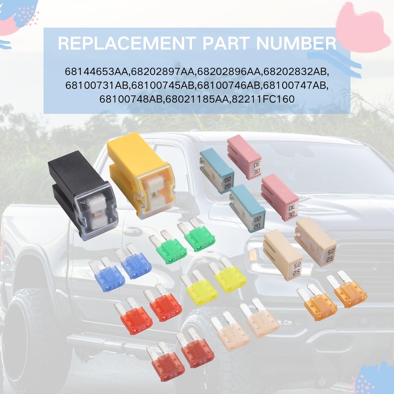 Micro Fuse Sets for Dodge Ram Trucks, 22 Pcs Fuse