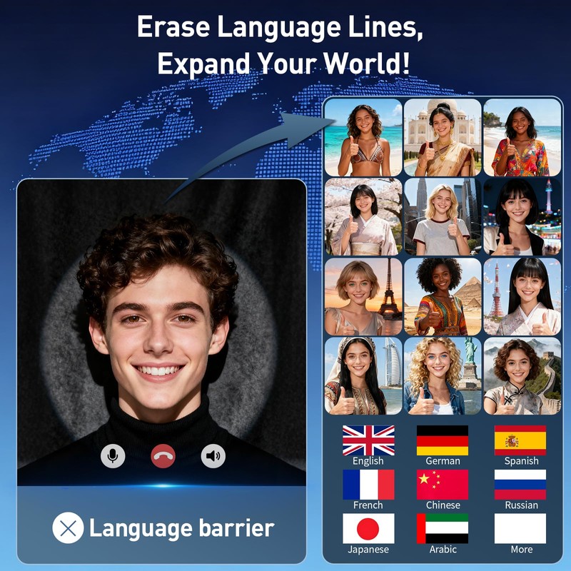 AI Translation Earbuds Real Time,120 Languages & Accents Translator Earbuds,Audifonos