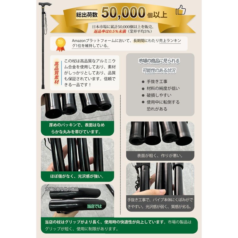 BTtime Folding Cane 【Supervised by Physical Therapists, Doctors, and Nurses】Foldable