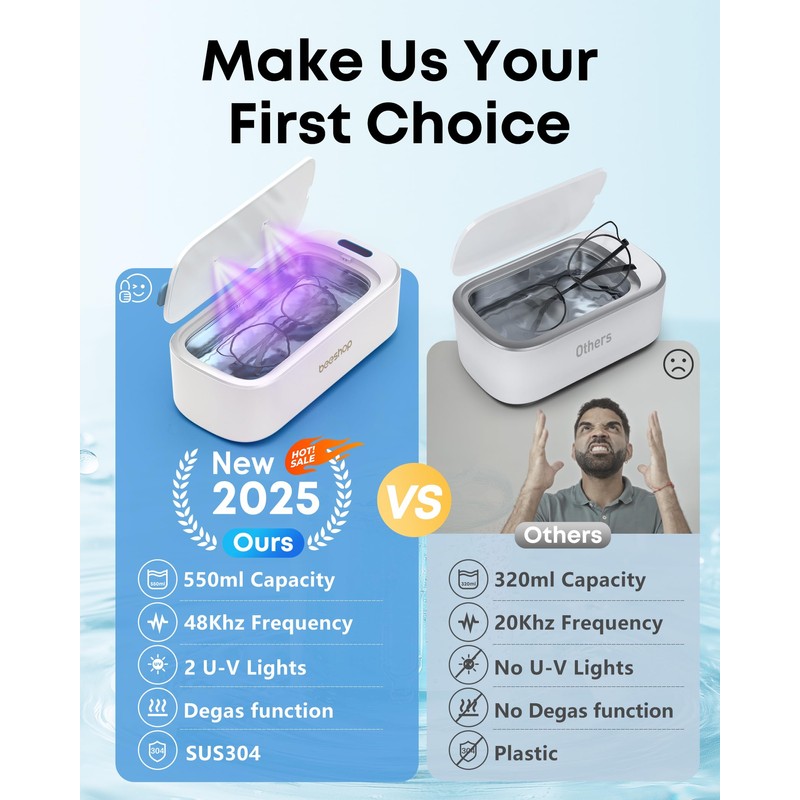 Professional Ultrasonic Jewelry Cleaner, 19oz 48Khz Ring Cleaner Ultrasonic Machine